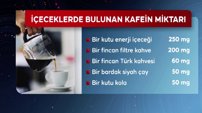 Kafein bağımlılığından kurtulmak için 10 gün kuralı